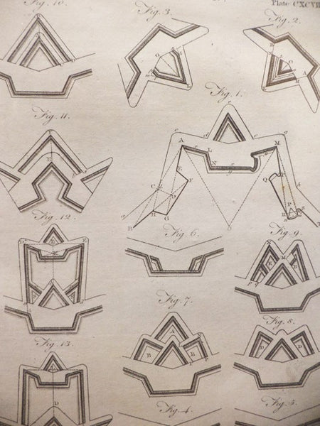 Four 1773 Georgian Prints: Fortification Plates CXXVII, CXCVII, CXCVIII, CXCIX