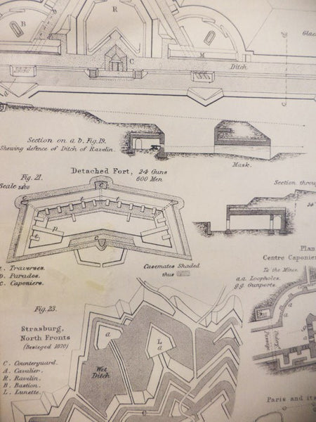 Five 1868 Fortification Prints: Plates 1-5