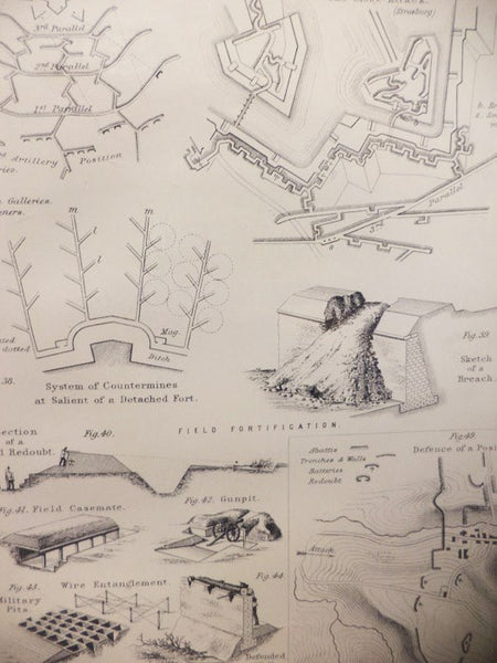 Five 1868 Fortification Prints: Plates 1-5