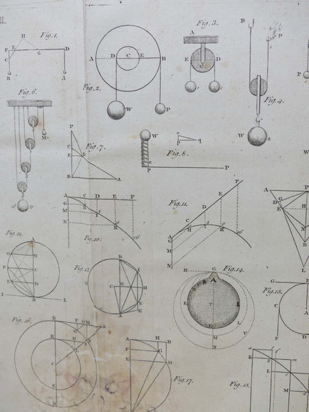 Institutes of Natural Philosophy, Theoretical and Experimental