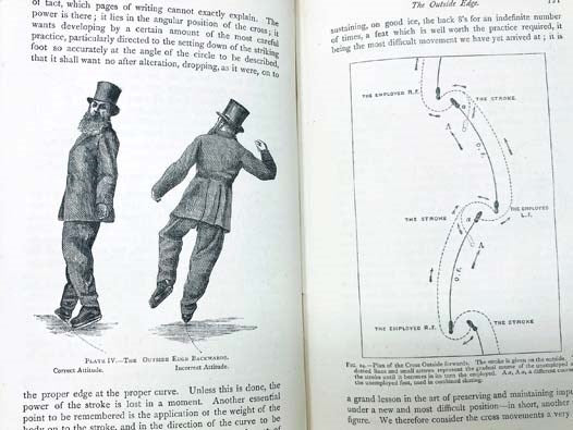 A System of Figure-Skating. Being the Theory and Practice of the Art as Developed in England, with a Glance at Its Origin and History.