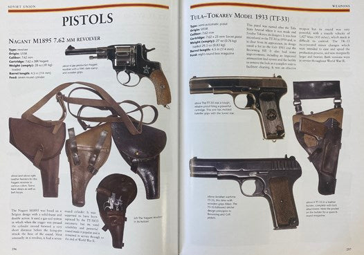 Fighting Men of World War II Allied Forces: Uniforms, Equipment & Weapons