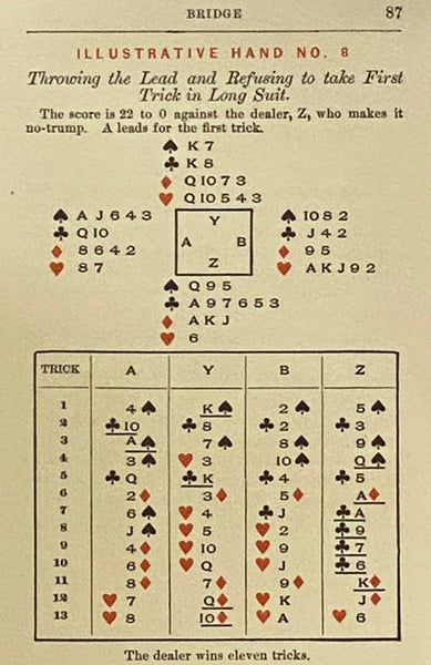 Bridge: Its Principles and Rules of Play [Elwell on Bridge]