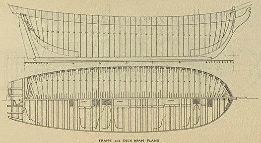 The Built-Up Ship Model
