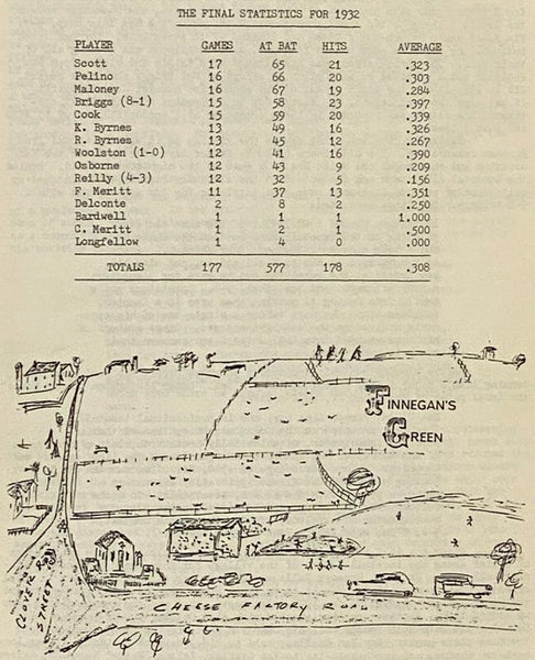 Take 'Em into Camp! The History of the Husky Farmers and Baseball in Honeoye Falls, N.Y. [New York]