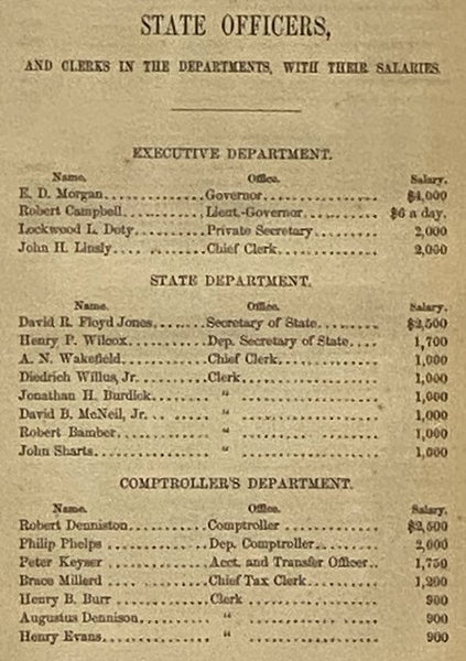 Biographical Sketches of the State Officers and Members of the Legislature of the State of New York in 1861.