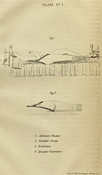 Transactions of the Medical Society of the State of New York, for the Year 1861.