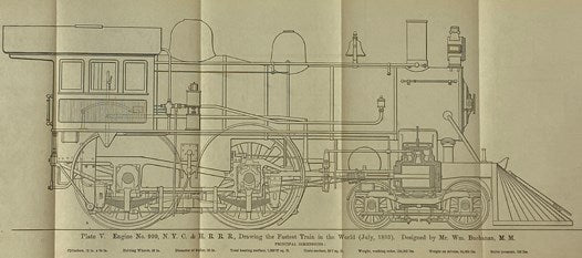 The Locomotive Catechism: Containing nearly 1,300 Questions and Answers concerning Designing and Constructing, Repairing and Running Various Kinds of Locomotive Engines. Intended as Examination Questions and to Post and Remind the Engine Runner, Fireman,…
