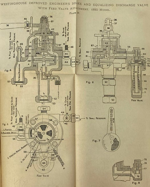 The Locomotive Catechism: Containing nearly 1,300 Questions and Answers concerning Designing and Constructing, Repairing and Running Various Kinds of Locomotive Engines. Intended as Examination Questions and to Post and Remind the Engine Runner, Fireman,…