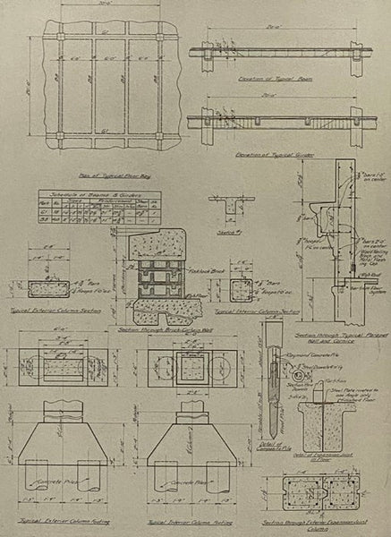 A Record of War Activities