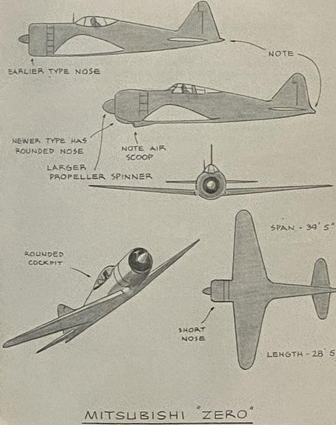 Aircraft Identification for Fighting Airmen