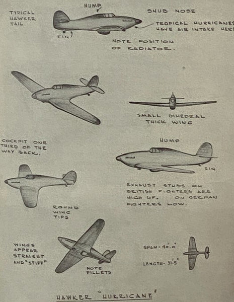 Aircraft Identification for Fighting Airmen