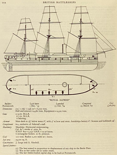 British Battleships: 'Warrior' 1860 to 'Vanguard' 1950 - A History of Design, Construction and Armament