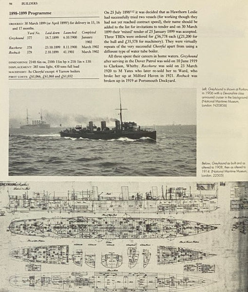 The First Destroyers (ShipShape)