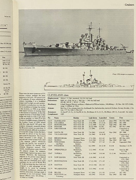 Conway's All the World's Fighting Ships, 1922-1946
