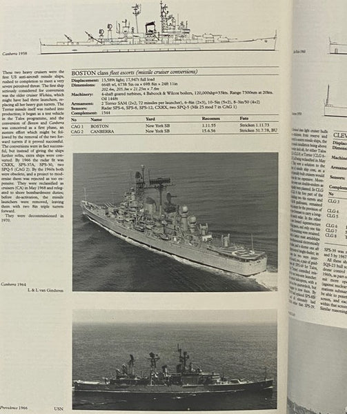 Conway's All the World's Fighting Ships, 1947-1995