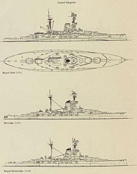 Battleships and Battle Cruisers, 1905-1970: Historical Develoment of the Capital Ship