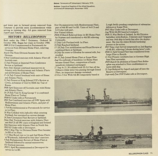 British Battleships of World War One
