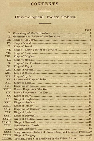 Synchronology of the Principal Events in Sacred and Profane History, from the Creation of Man, to the Present Time. Compiled from the Most Authentic Sources, Including the Following Standard Works: 'The Chronology and History of the World, by Dr. J. Blai…