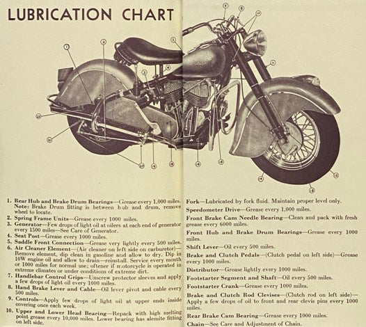 Rebuilding the Indian: A Memoir