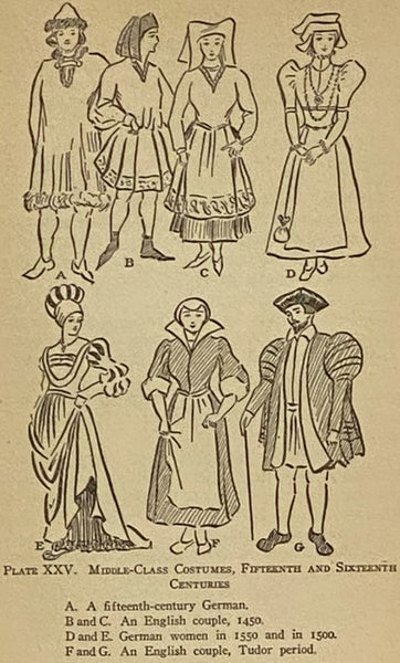 Clothes on and Off the Stage: A History of Dress from the Earliest Times to the Present Day