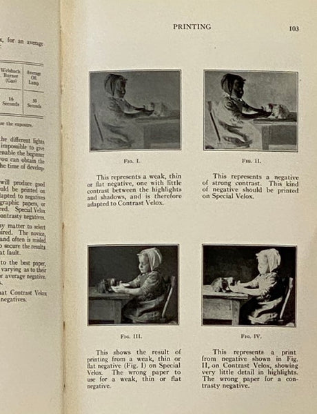 How to Make Good Pictures: A Book for the Amateur Photographer
