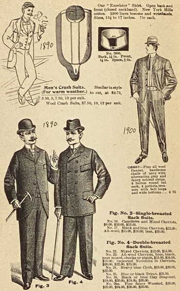 American Mail Order Fashions, 1880-1900
