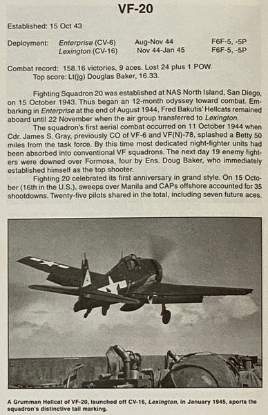 U.S. Navy: Fighter Squadrons in World War II