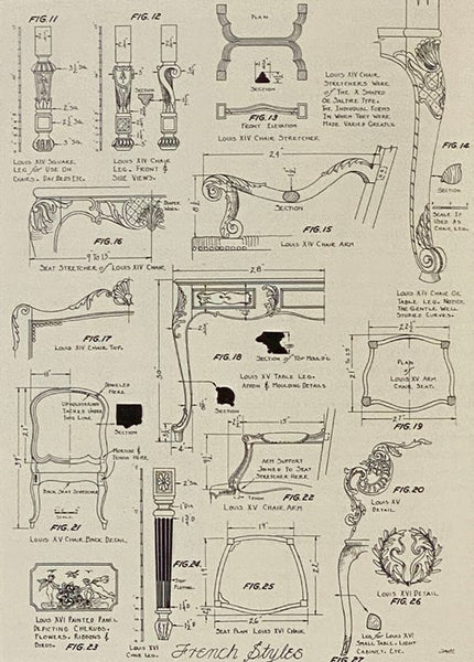 How to Design Period Furniture