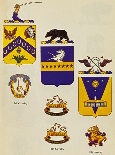Armor-Cavalry, Part I: Regular Army and Army Reserve (Army Lineage Series)
