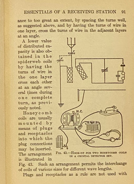 Radio Simplified: What It Is - How to Build and Operate the Apparatus