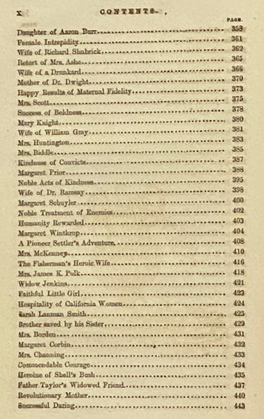 Noble Deeds of American Women; with Biographical Sketches of Some of the More Prominent.