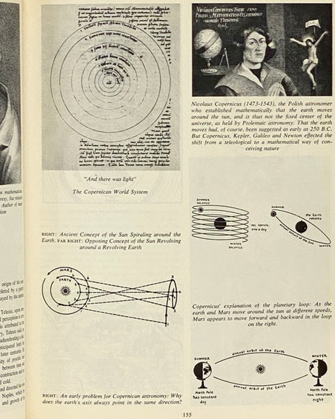 Pictorial History of Philosophy