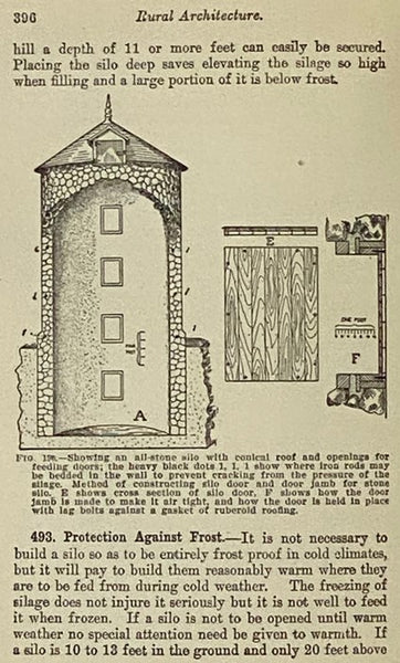 A Text Book of the Physics of Agriculture