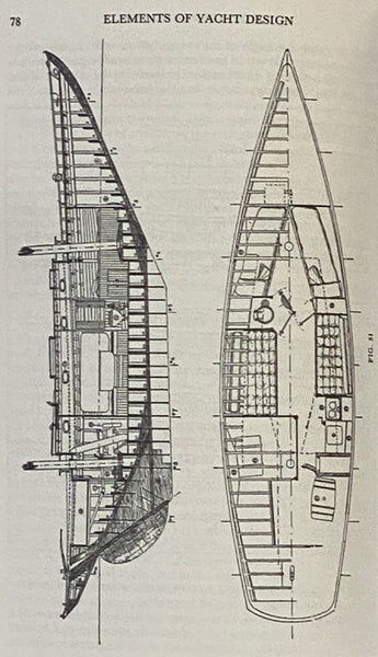 Elements of Yacht Design: The Original Edition of the Classic Book on Yacht Design