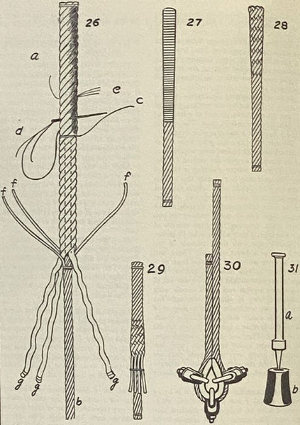 Splicing Wire & Fiber Rope