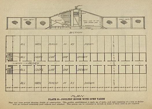 Radford's Portfolio of Details of Building Construction: A Remarkable and Unique Collection of Full-Page Plates, Accurately Drawn and Reproduced to Exact Scale, Showing Clearly Every Detail of Modern Building Construction and Finish for Residences of Eve…