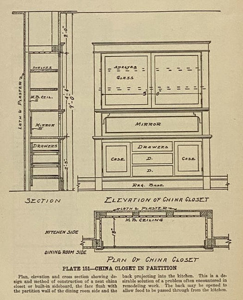 Radford's Portfolio of Details of Building Construction: A Remarkable and Unique Collection of Full-Page Plates, Accurately Drawn and Reproduced to Exact Scale, Showing Clearly Every Detail of Modern Building Construction and Finish for Residences of Eve…
