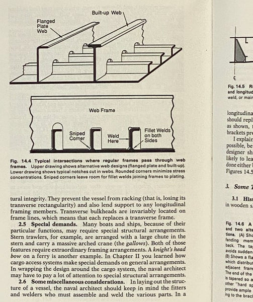 Naval Architecture for Non-Naval Architects