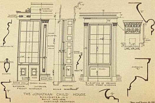 Greek Revival Architecture in the Rochester Area
