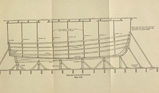 Building the Small Boat