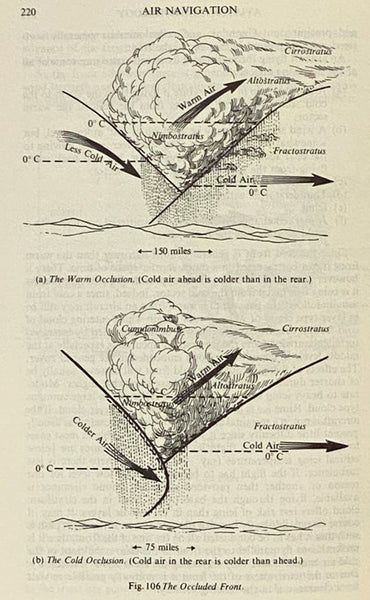 Air Navigation: 'For GCE Candidates and Those Looking for a Thorough Grounding in the Theory and Practice of Air Navigation'