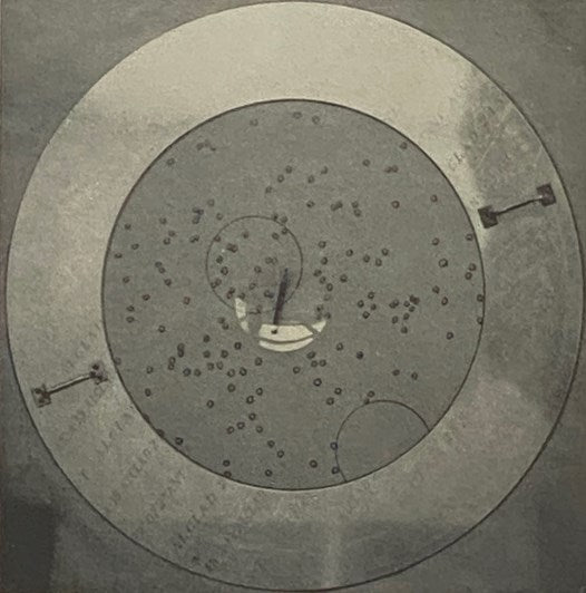 The Mysteries of Shotgun Patterns