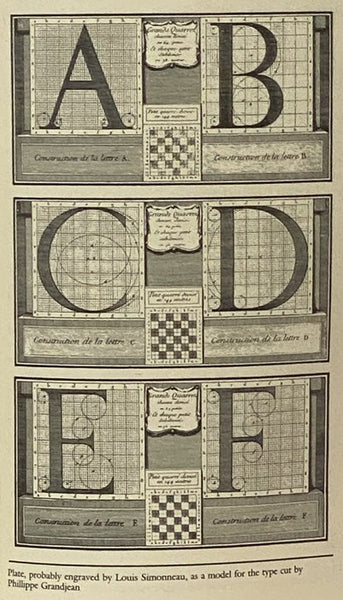 Anatomy of a Typeface
