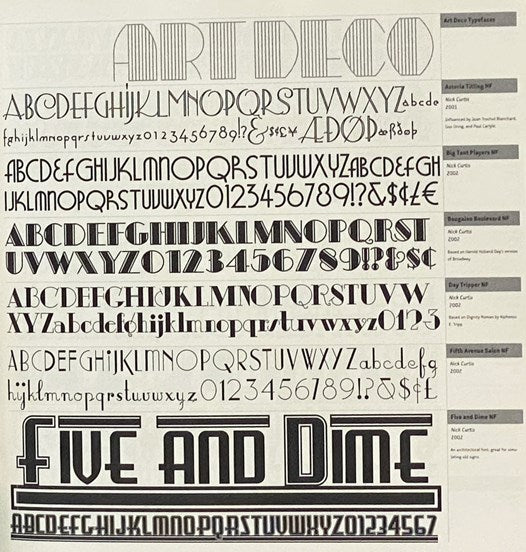 Indie Fonts 2: A Compendium of Digital Type from Independent Foundries
