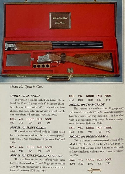 2007 Standard Catalog of Winchester Firearms