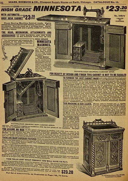 1902 Edition of the Sears, Roebuck Catalogue