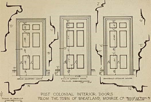 Colonial and Post-Colonial Details