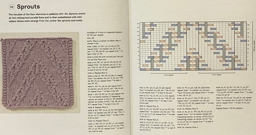 Twisted Stitch Sourcebook: A Breakthrough Guide to Knitting and Designing