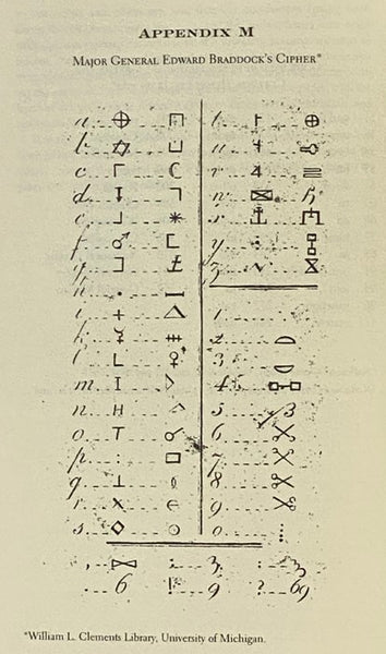 Invisible Ink: Spycraft of the American Revolution